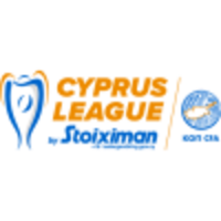 Кипрская лига Stoiximan