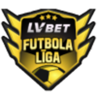 LVbet лига