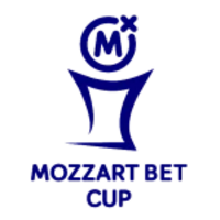 Mozzart Bet Cup