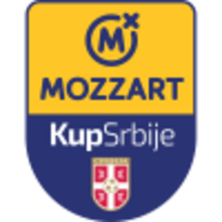 Mozzart Кубок Сербии