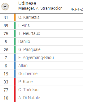 Стартовый состав \ Стартовый состав \