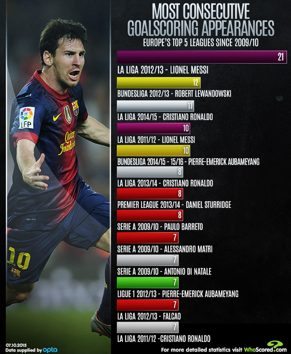 Забивные серии