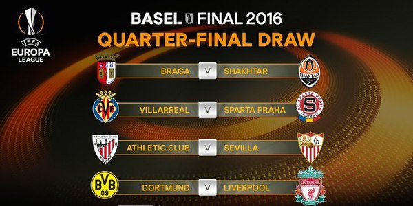 Жеребьёвка Лиги Европы