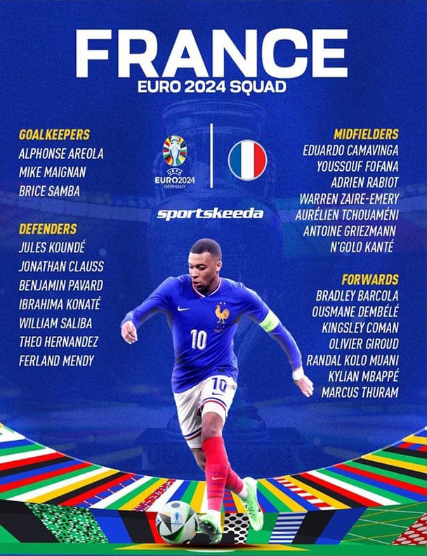 Заявка Франции на Евро-2016