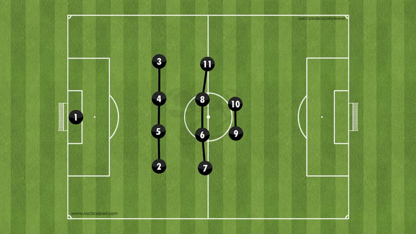 4-4-2