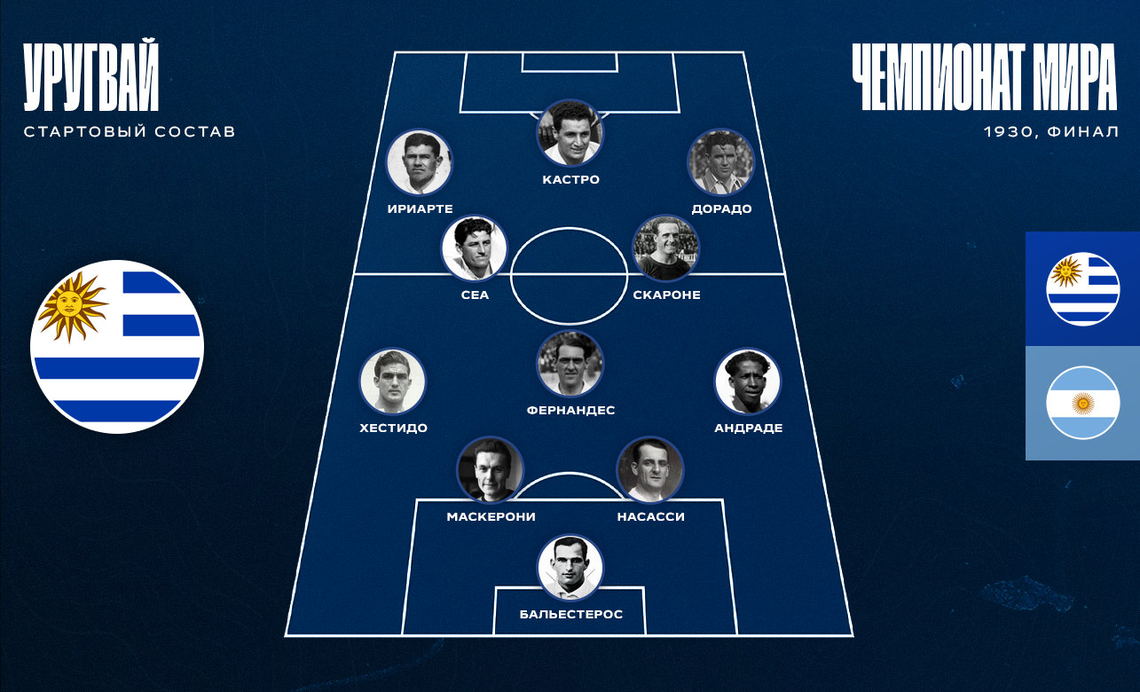 Сборная Уругвая, 1930