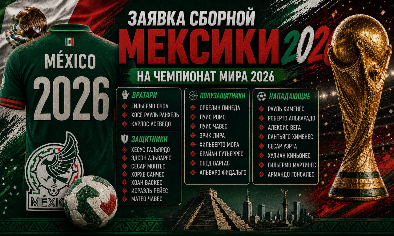 Заявка Мексика