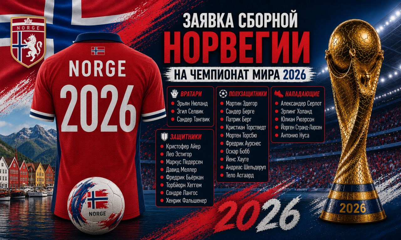 Норвегия заявка Норвегия заявка