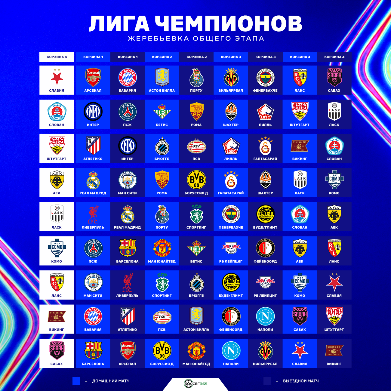 Корзина 4 Лига чемпионов