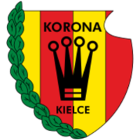 Korona Kielce U19