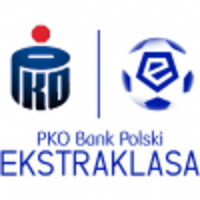 PKO Bank Polski Экстракласса