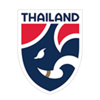 Thailand King's Cup