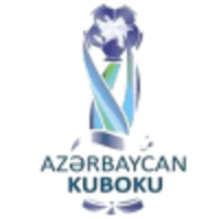 Azerbaijan Cup