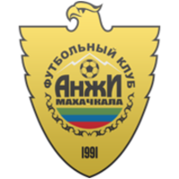 Anzhi U19