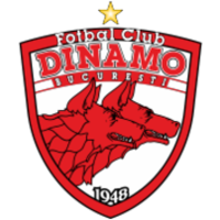 Dinamo Bucureşti U19