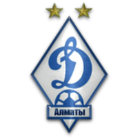 Динамо Алма-Ата