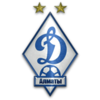 Dinamo Alma-Ata