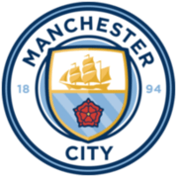 Манчестер Сити Esports