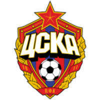 CSKA U14