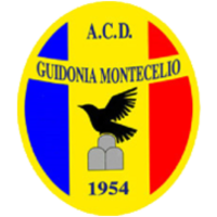Гуидония-Монтечельо