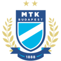 MTK Budapest II