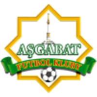 Asgabat U21