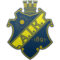 AIK U19