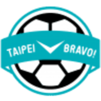 Taipei Bravo (W)