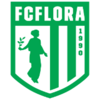 Flora U19