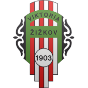 Zizkov