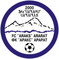 Araks Ararat