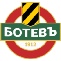 Ботев Пловдив-2