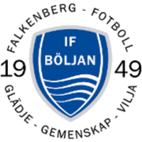 Boljan