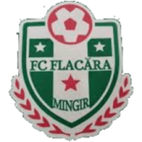 Flacara Mingir