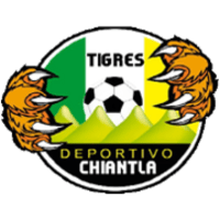 Deportivo Chiantla