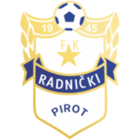 Radnicki Pirot