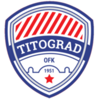 OFK Titograd
