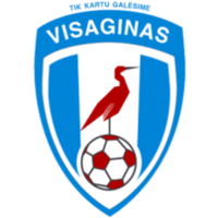 Visaginas