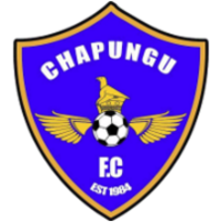 Чапунгу Юнайтед