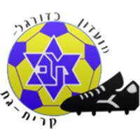 Maccabi Kiryat-Gat