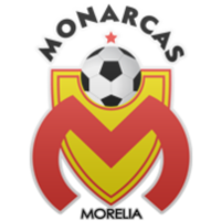 Atlético Monarcas Morelia II