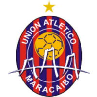 Union Atletico Maracaibo