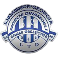 Norchi Dinamo