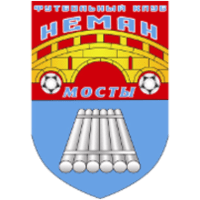 Neman Mosty