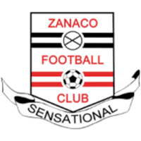 Zanaco