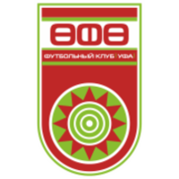 Ufa U19