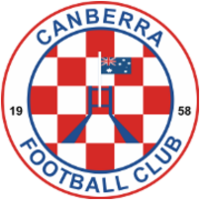 Canberra United II
