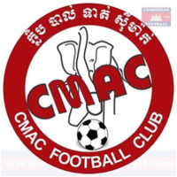 United CMAC