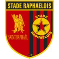 Stade Raphaelois