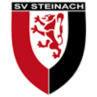 Steinach 1908